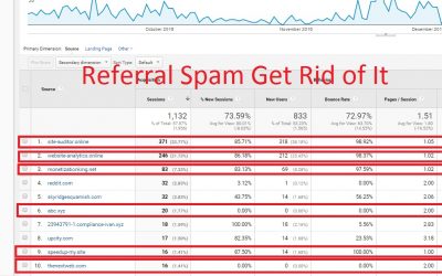 How to Remove Referral Spam in Google Analytics