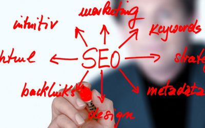 Another Piece of the SEO Puzzle – The Sitemap
