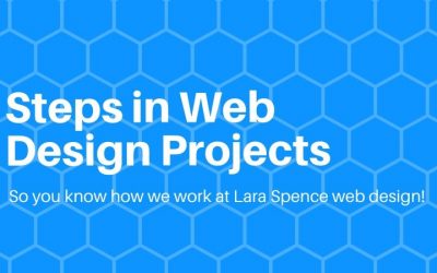 Steps in Web Design Projects