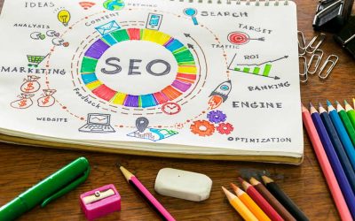 Top SEO Recommendations in 2019