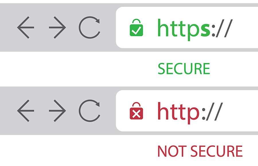 Why You Need SSL/HTTPS for your Website